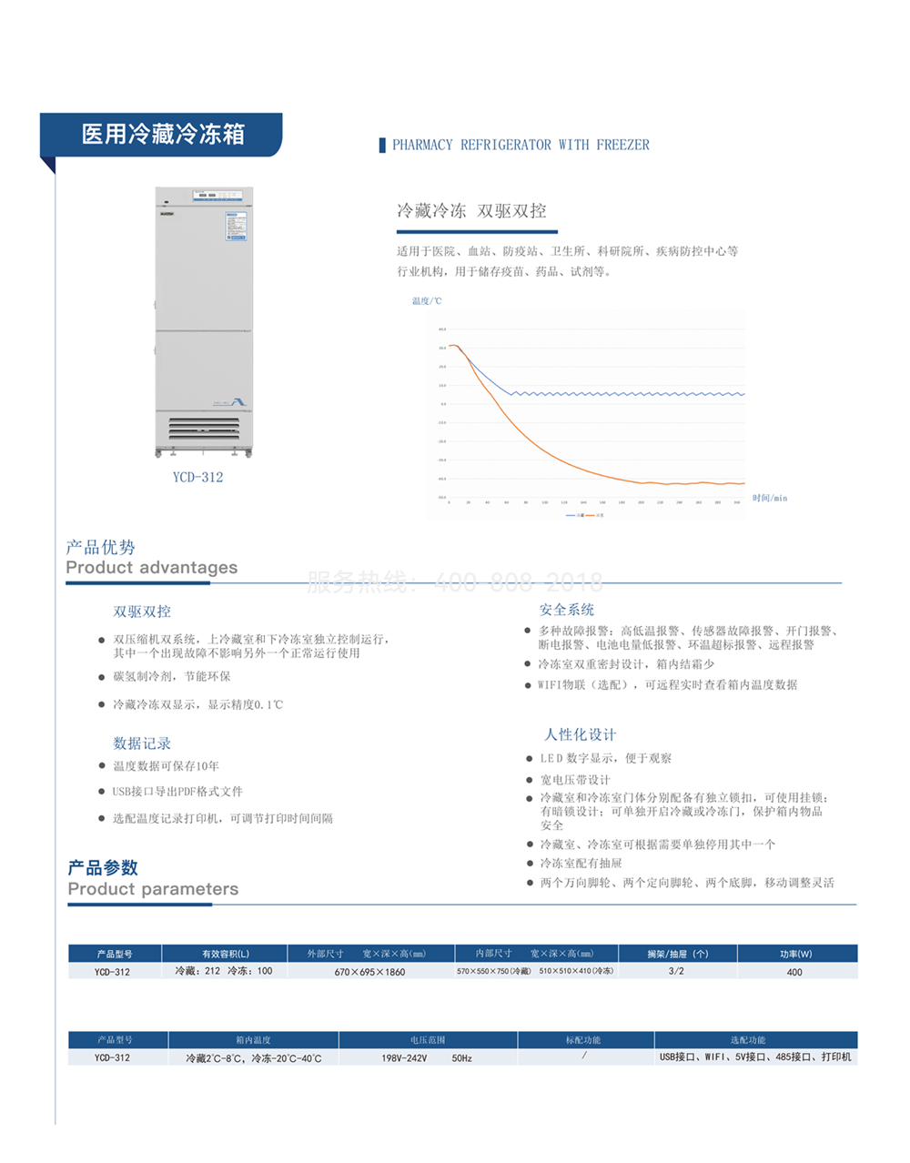 YCD-312 结构示意图