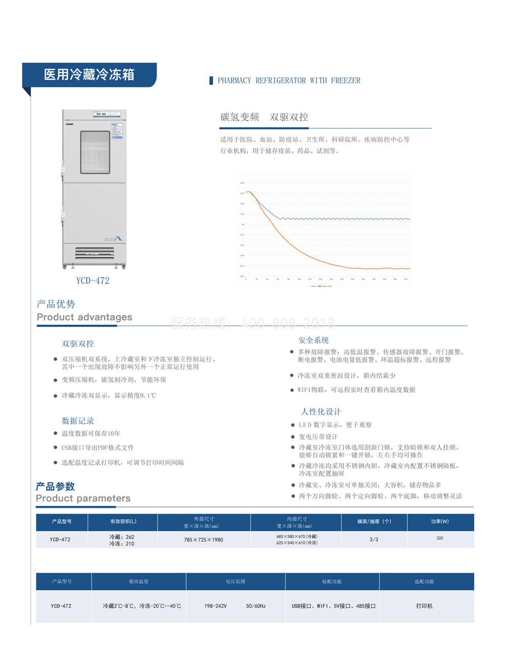 YCD-472 结构示意图