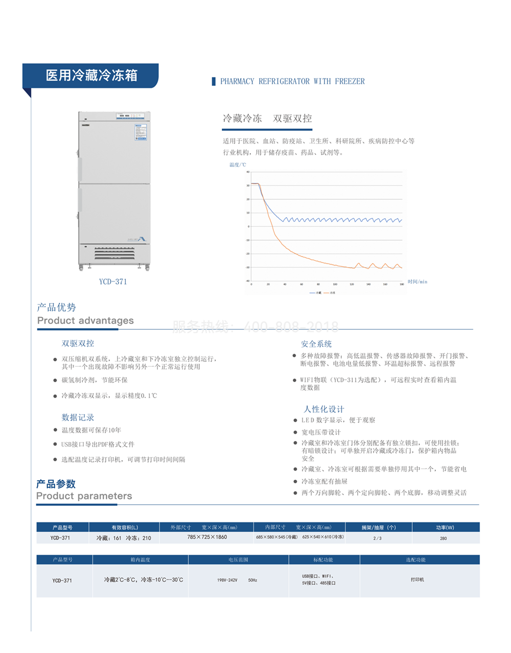 YCD-371 结构示意图