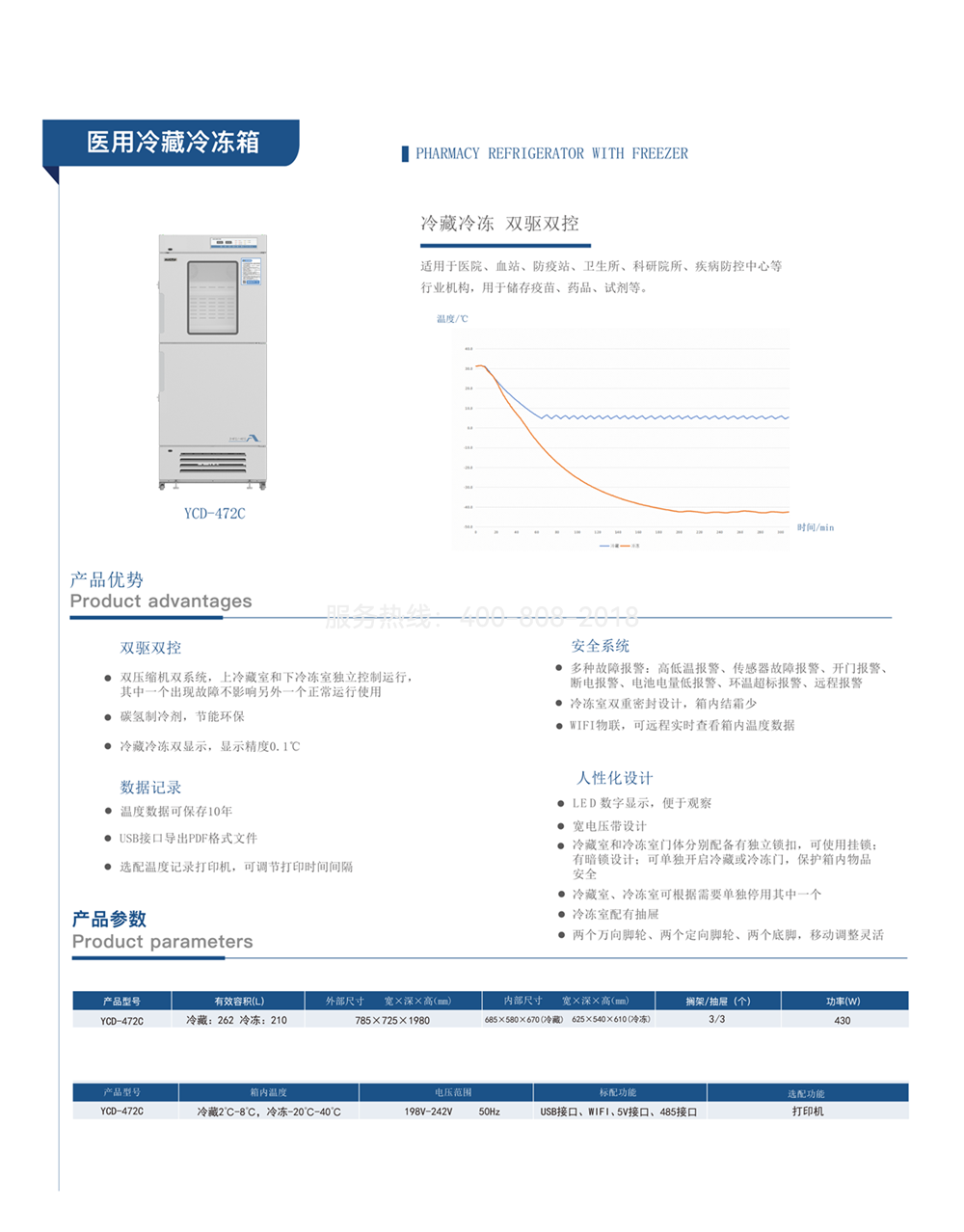 YCD-472C 内部结构示意图