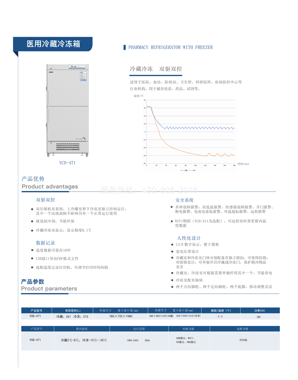 YCD-471 结构示意图