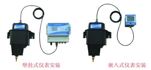 上海昕瑞在线浊度计WGZ–1C