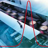 梅特勒-托利多 METTLER TOLEDO SQC-XP 软件统计质量控制解决方案