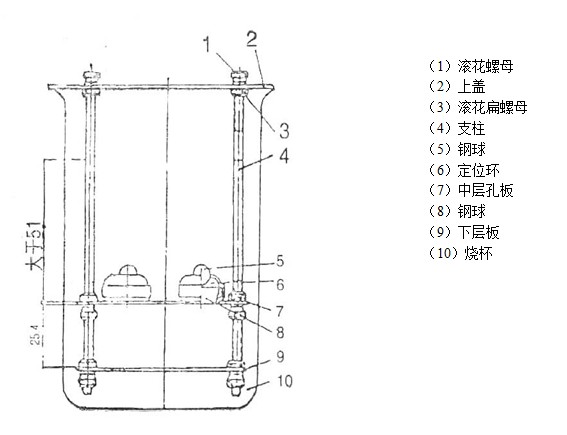 精科LR-2沥青软化点测定仪结构图