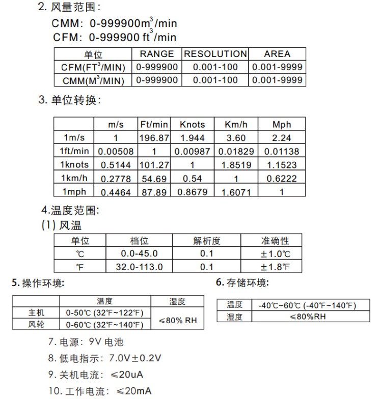 希玛SMART SENSOR AS856风速计