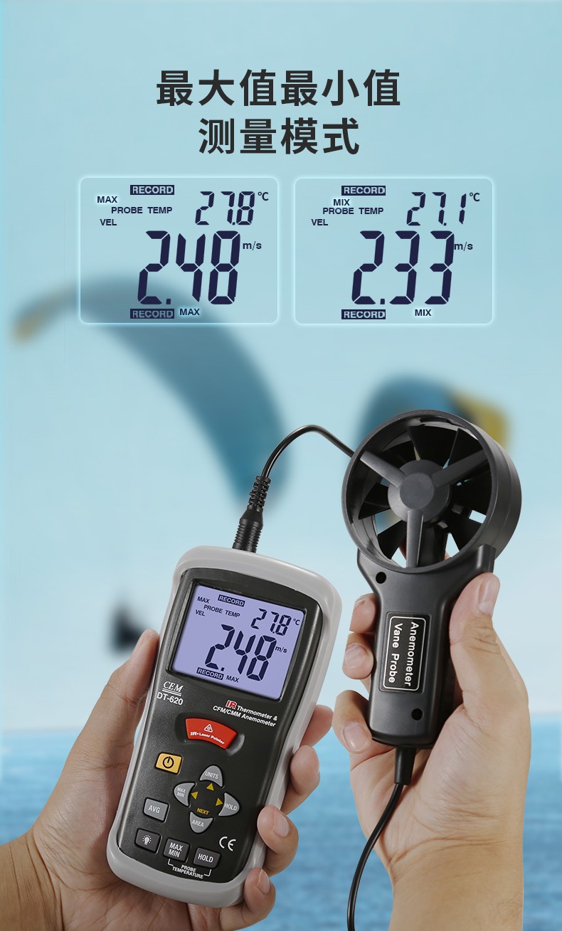 华盛昌CEM DT-619风速/风温/风量测试仪
