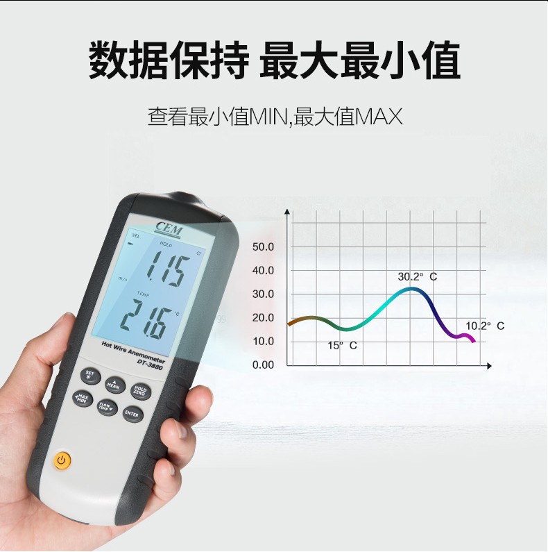 华盛昌CEM DT-3880热敏式风速仪