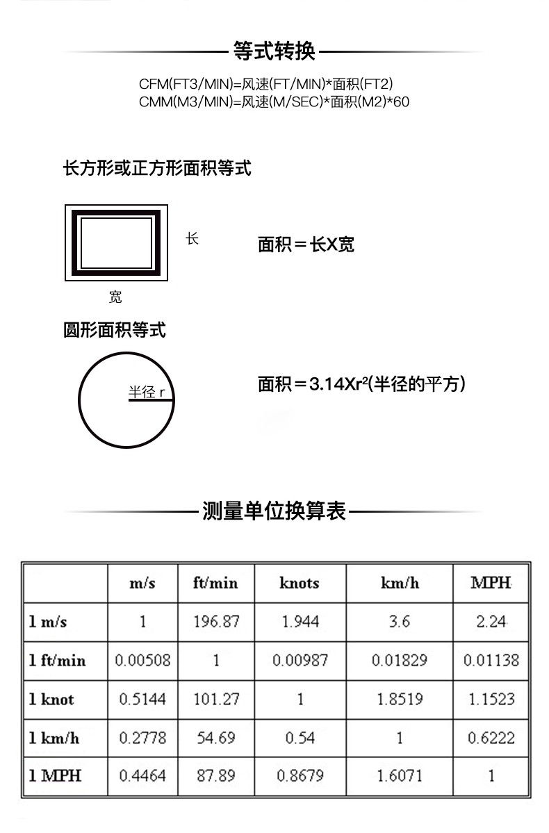 华盛昌CEM DT-8893专业风速仪
