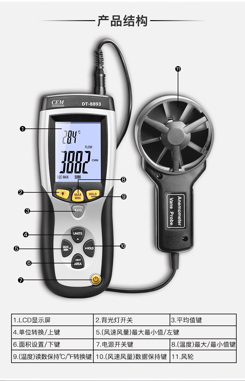 华盛昌CEM DT-8893专业风速仪