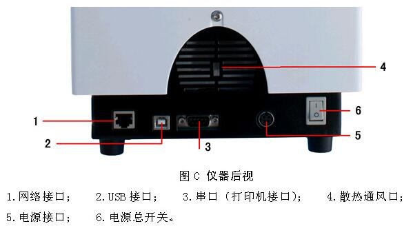 佳航JH30视频熔点仪背部结构图