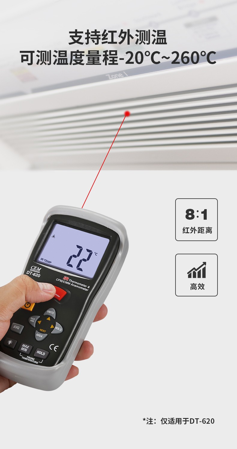 华盛昌CEM DT-619风速/风温/风量测试仪