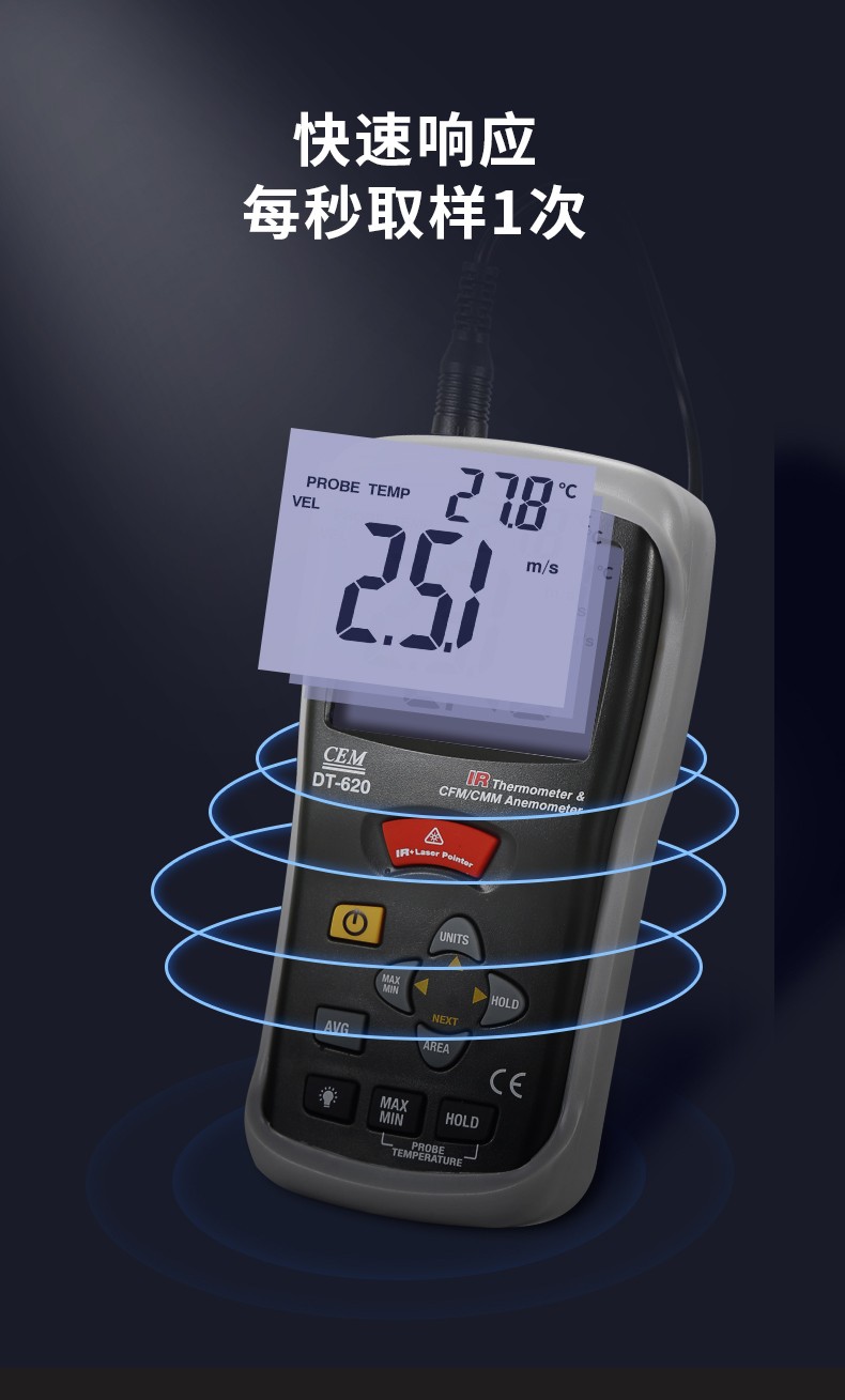 华盛昌CEM DT-619风速/风温/风量测试仪