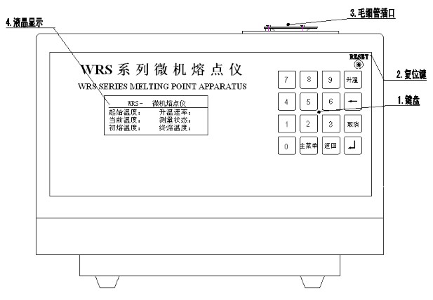 索光WRS-1B微机熔点仪外观结构图