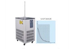 巩义予华DLSB-5/60低温冷却液循环泵