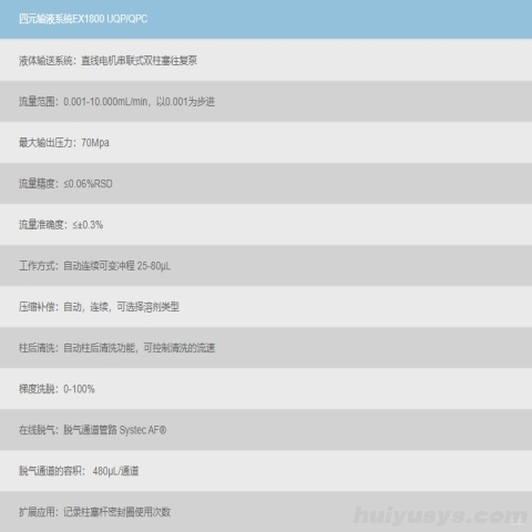 伍丰仪器 EX1800 超高效液相色谱系统
