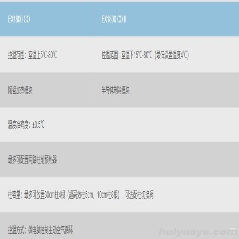 伍丰仪器 EX1800 超高效液相色谱系统