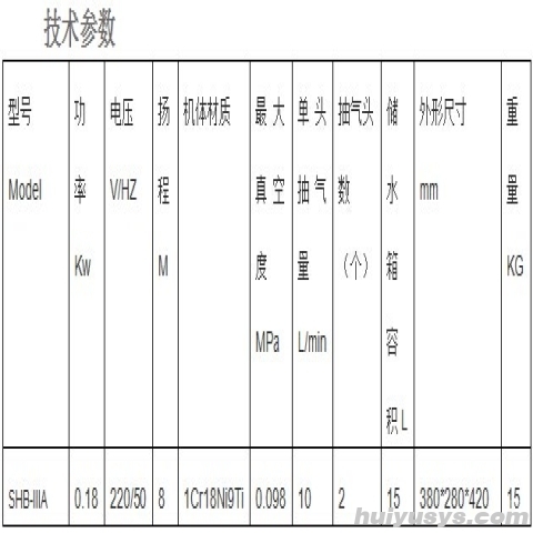 浙江永昊 SHB-IIIA 循环水真空泵