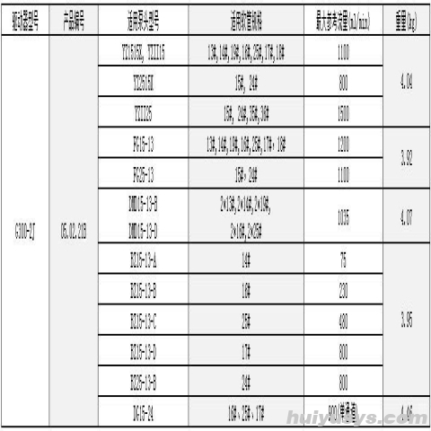 保定兰格 蠕动泵 高性能实验室用蠕动泵