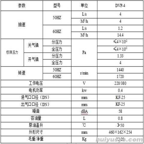 浙江永昊 DVP 系列旋片式真空泵