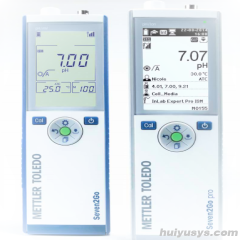 梅特勒便携式酸度计S2-Standard Kit