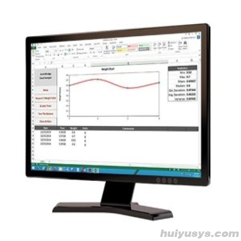 赛多利斯 YSW02 Sartorius WEdge 通讯软件