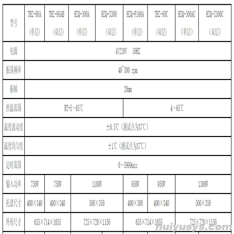 上海一恒 HZQ-300A 恒温振荡器