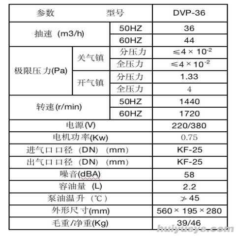 浙江永昊 DVP 系列旋片式真空泵