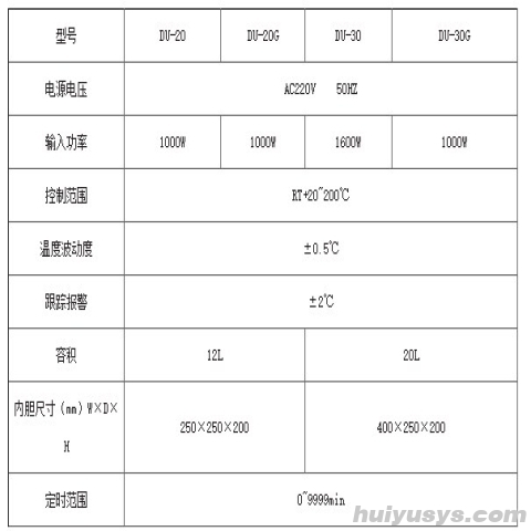 上海一恒 DU-20G 恒温油浴锅