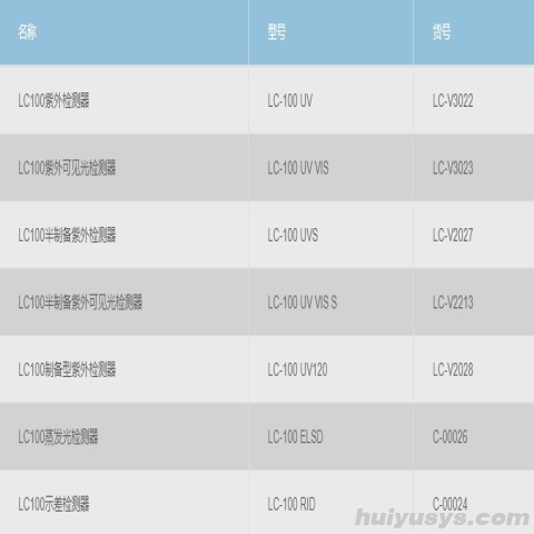 伍丰仪器 LC-100 液相色谱仪