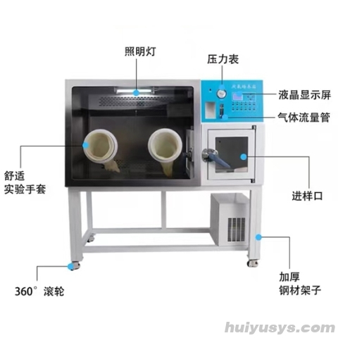 上海精其 YQX-II 厌氧培养箱