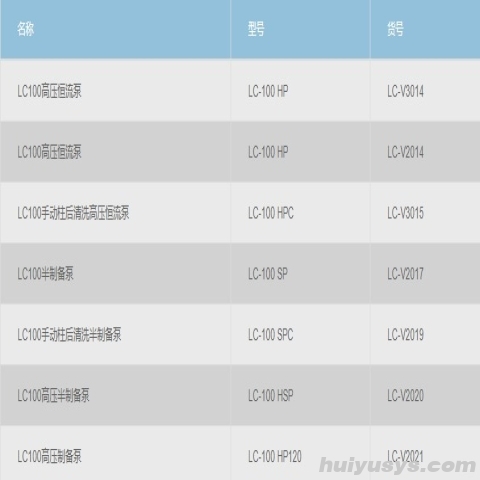伍丰仪器 LC-100 液相色谱仪