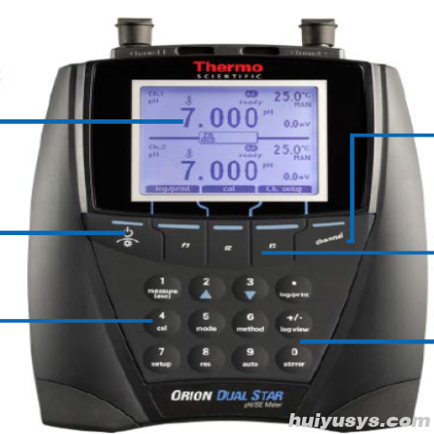赛默飞世尔-奥立龙，双通道pH/离子测量仪，D10P-01