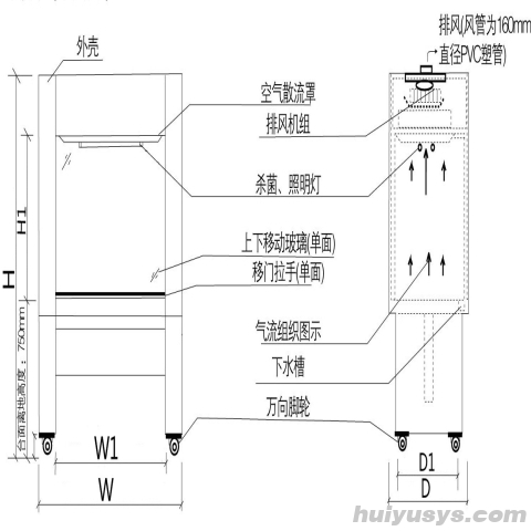浙江苏净 SW-TFG-18 通风柜