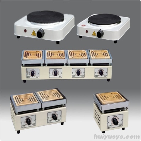 天津泰斯特电子调温万用电阻炉DK-98-Ⅱ单联1KW