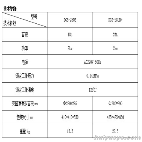 江苏登冠手提式压力蒸汽灭菌器