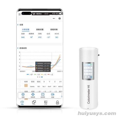 三恩时3nh Colorimeter HI 分光色差宝 高级版 过计量