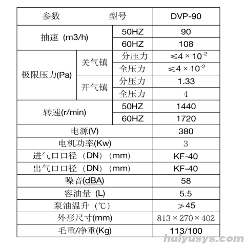 浙江永昊 DVP 系列旋片式真空泵