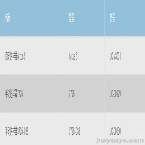伍丰仪器 LC-100 液相色谱仪
