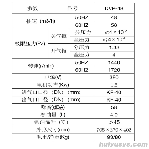 浙江永昊 DVP 系列旋片式真空泵