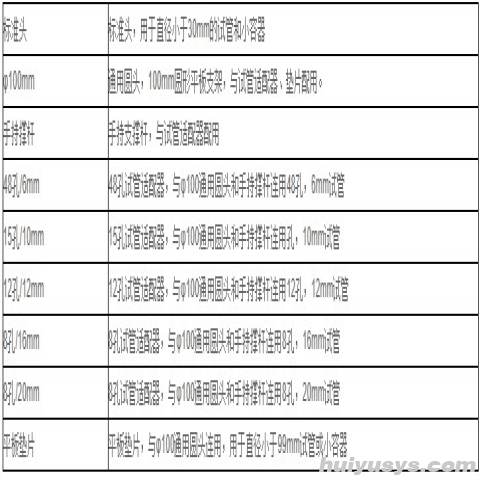 上海一恒 V2 旋涡混匀仪