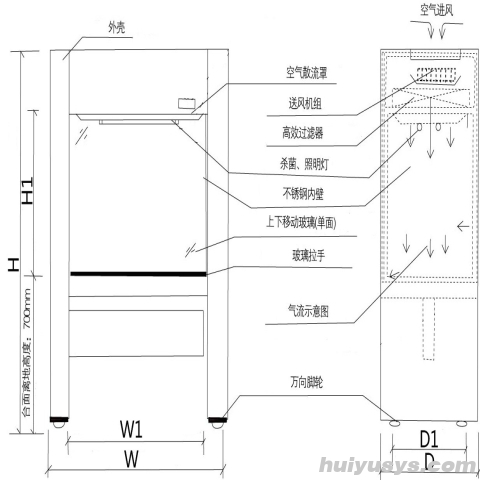 浙江苏净 SW-CJ-2FDS 全钢双人单面垂直送风超净工作台