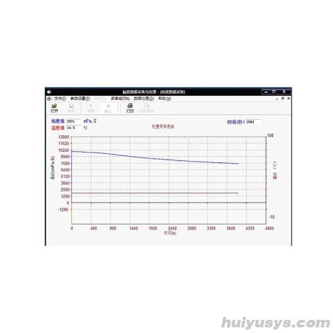 方瑞 粘度计DV软件 不单独出售