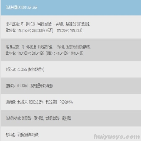 伍丰仪器 EX1800 超高效液相色谱系统