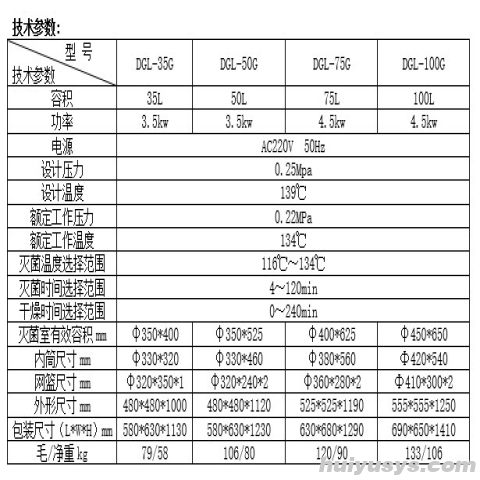 江苏登冠 立式压力蒸汽灭菌器