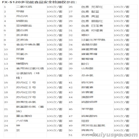 浙江苏净 FX-S120 多功能食品安全检测仪