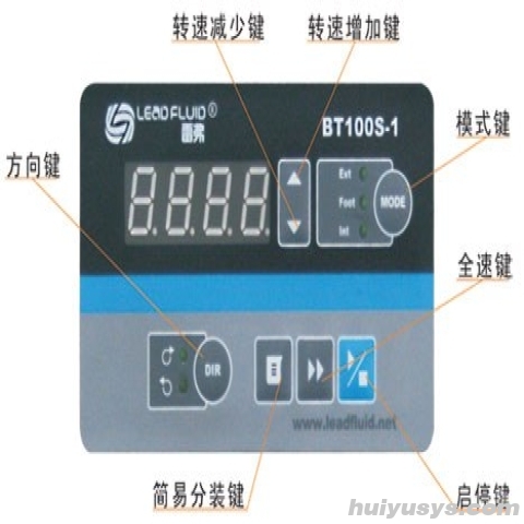 雷弗科技 YT15 调速型蠕动泵
