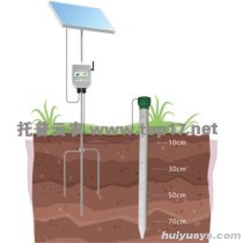 托普云农 TPGSQ-4 管式土壤剖面水分速测仪