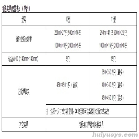 上海一恒 HZQ-112 叠加式振荡培养箱